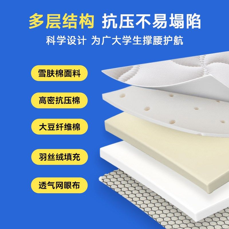 定做床垫宿舍学生单人上下铺褥子1.2m软垫90x190学校寝室85x190cm,床上用品,床垫/床褥/床护垫/榻榻米床垫,淘宝优惠券,粉丝福利购,淘宝优惠卷