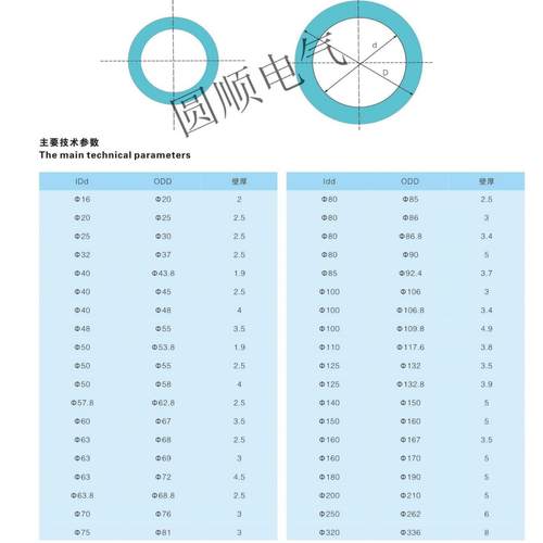 SC铝合金气缸筒32 40 50 63 70 75 80 85 90 100 110 125 140 150