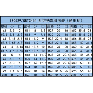 镀钛x1机用x1.25丝锥x2丝攻x0.5加硬M13x1.5M14钢M15不锈钢x0.75