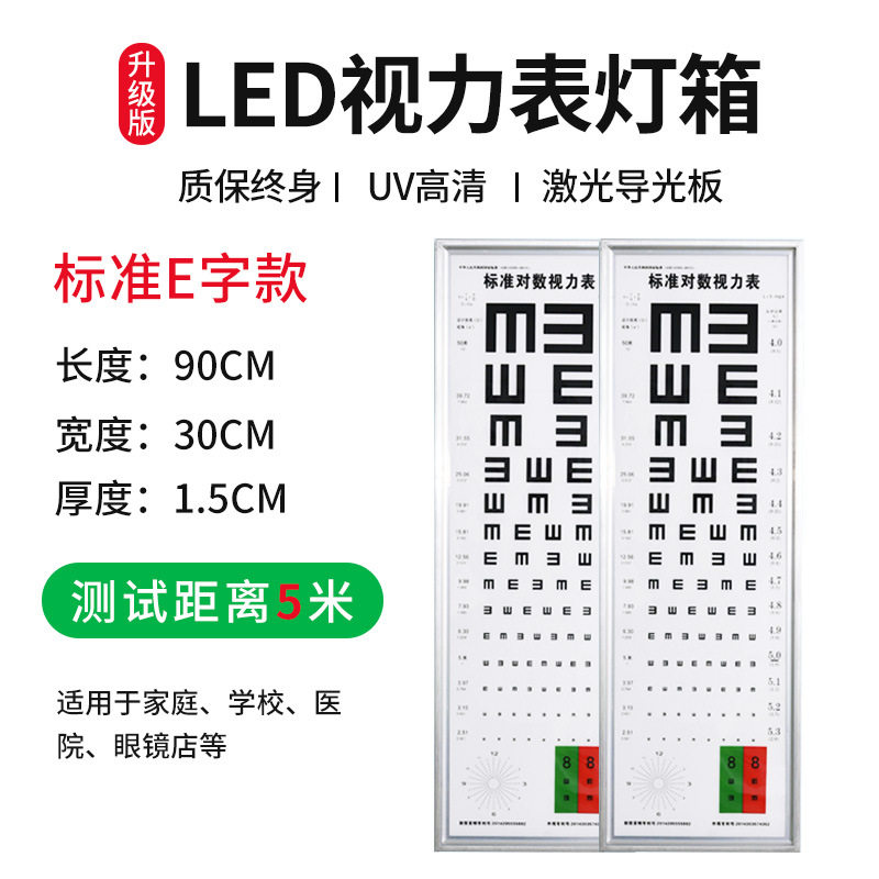 对数视力表挂图标准家用儿童成人E字图数字图测眼睛近视测试表