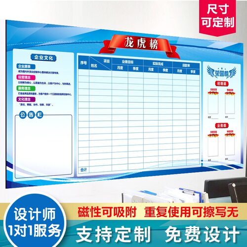 磁性软白板学校企业广告墙业绩榜销售榜龙虎榜宣传栏白板墙贴可定