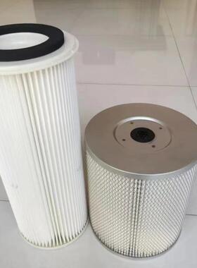 BAM尘滤芯工业尘集器钢厂电厂烟除气粉尘用滤芯六耳快拆除覆膜滤