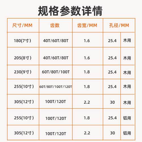 邦纳超薄木工锯片切铝锯片7178/8/910/12寸1./1.厚合/金锯6片8专