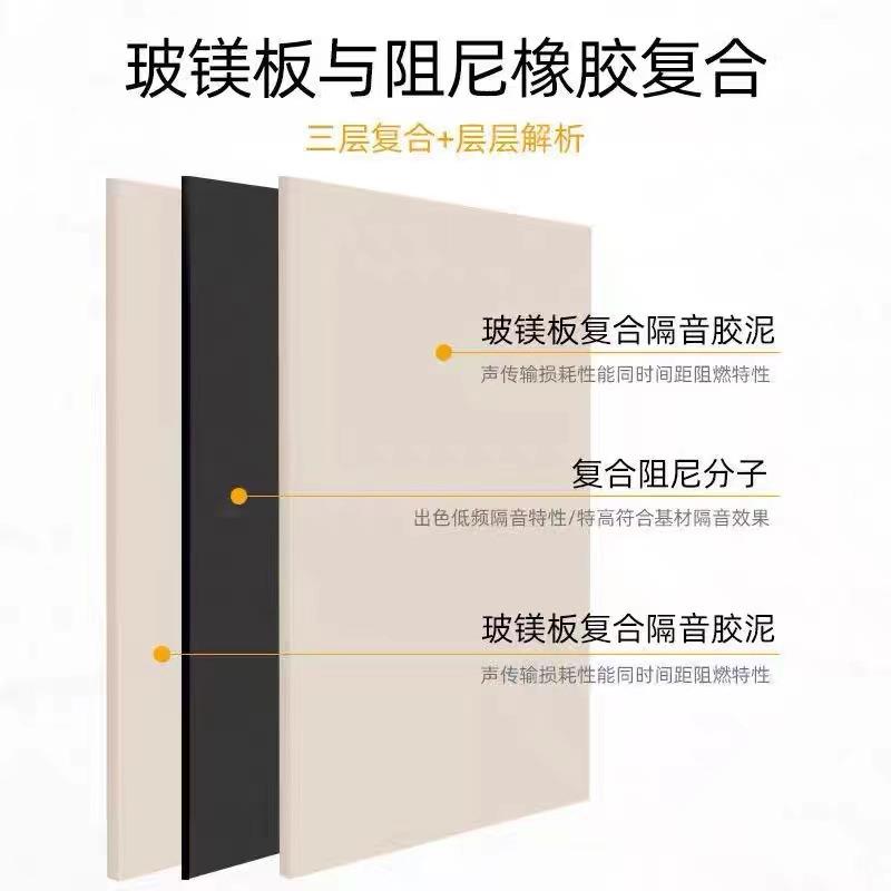 19阻尼隔音板复合镁板防隔音板墙体玻隔音V阻燃板酒吧KT火隔音板