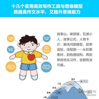 正版新书  张泉灵的作文课：这样叙事，作文更生动 教学方及理 泉灵的语文课内容研发部  泉灵的语文课内容研发部 中信出版社