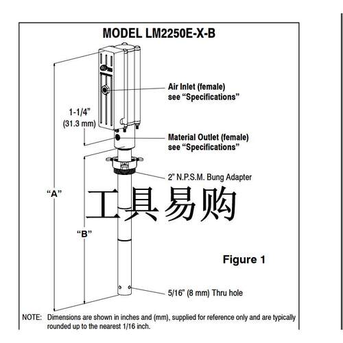 英格索兰ARO柱塞泵黄油泵