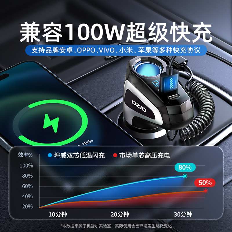 奥舒尔水晶车载充电器超级快充点烟器转换插头USB快闪充多功能车