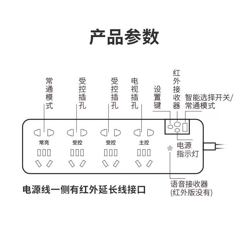 佳安宝电视机专用插排智能伴侣红外语音自动断电多孔接线板插线板