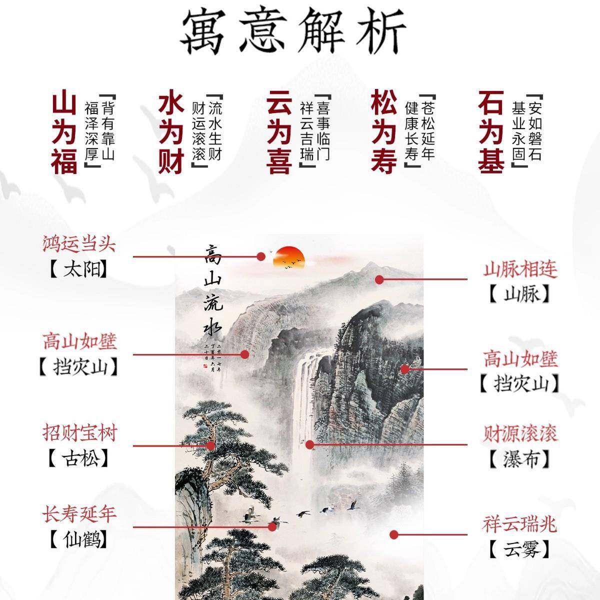 中堂画客厅厅画农村堂屋大气中式景装饰壁画背RYW山水画挂大字画,家居饰品,现代装饰画,淘宝优惠券,粉丝福利购,淘宝优惠卷