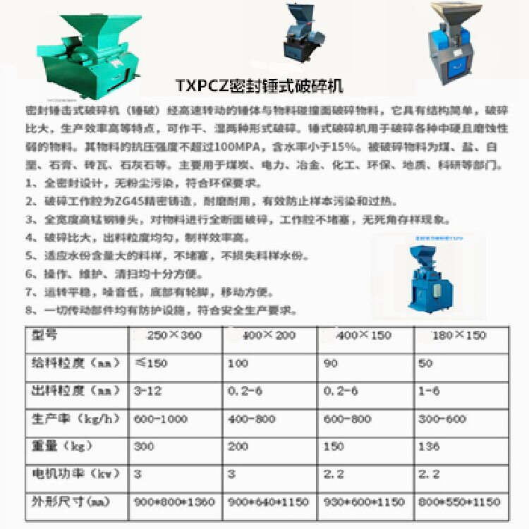 PCZ/PCS密封锤式破碎缩分机