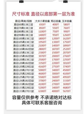 仓粮食囤储存ONO仓家用谷仓仓储粮粮粮食大米稻谷储存铁皮储谷麦