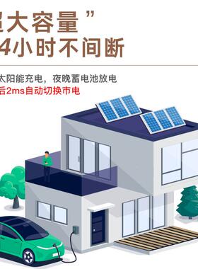 太阳能原离网电系统5KW家用无电区草JRD-AM5K牧D场5000W98D发6D