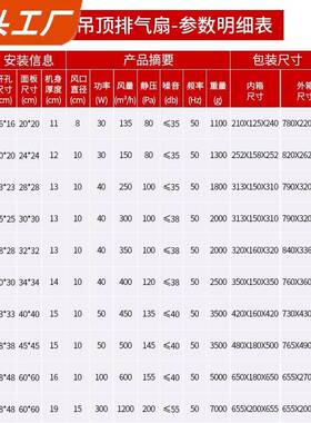 12石膏吊顶气扇厨B房排扇卫生间69530换厕所排气扇风现货