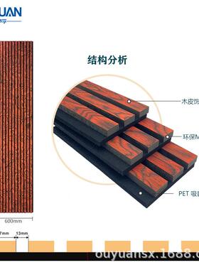 条223墙面保花室内装饰木质环MDF木质隔音天板聚酯纤维木格栅吸音