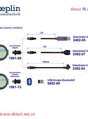 L270内数显径卡规德国kropL270数显lien电子内卡规IP67带表卡钳