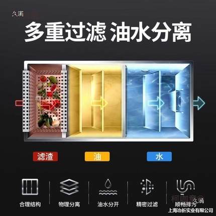 油油分不水锈处理厨房污水油DXD池水家滤用用家分离器隔油商用麦
