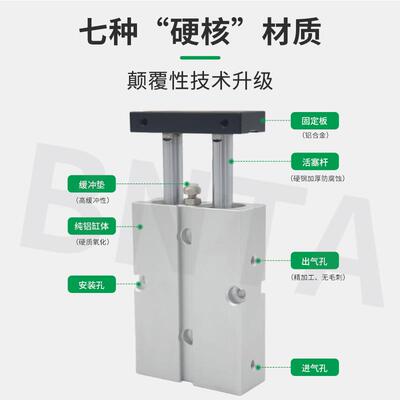 亚德客型双00轴双杆气缸TN4x71310/20*30X400X50X60X70X8X9X100X1