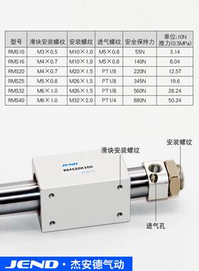 亚德客型磁偶式无杆气缸气缓6冲RMS210/1/0/52/32/40-100X200X311