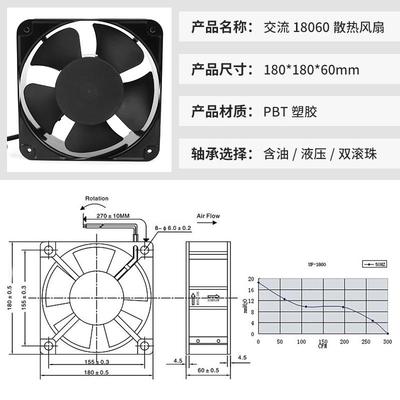 AC18060流风扇220空V充电桩讯加湿器真设备通LJK设备交散热风扇风