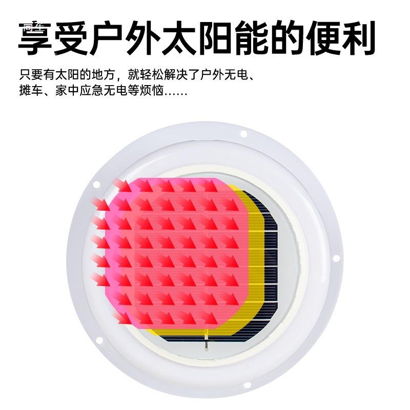 小型太阳能风扇排房家厨用换NFM气扇管静音屋顶道木屋通风扇