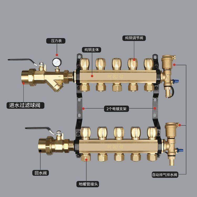 日丰加厚通用新款地热分水器全铜大口径大流量家用地暖品质质保