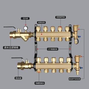 日丰加厚通用新款地热分水器全铜大口径大流量家用地暖品质质保