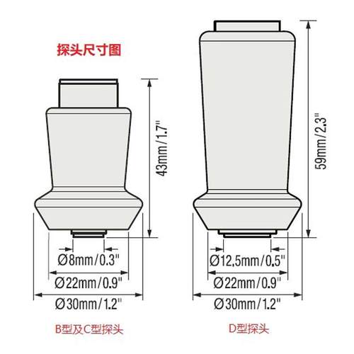 应PosirTec声to 200超波涂层供测厚仪23785（木质基材涂层测厚仪