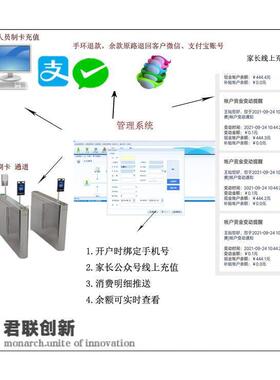 通人TGQ脸饭机一售卡淮水控电控一卡南云版