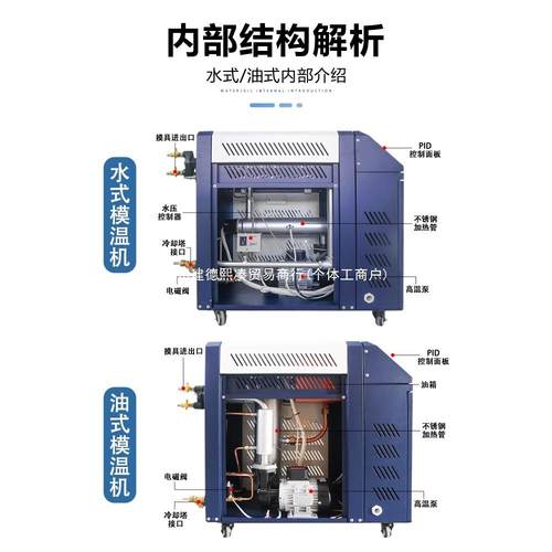 温机模具自动模恒温环机/69/12无品牌/KW加热循水温油温注塑机辅