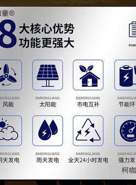 能太阳发电机一体机5000W风力阳发风光互补2电20v太能发电NRZ麦太