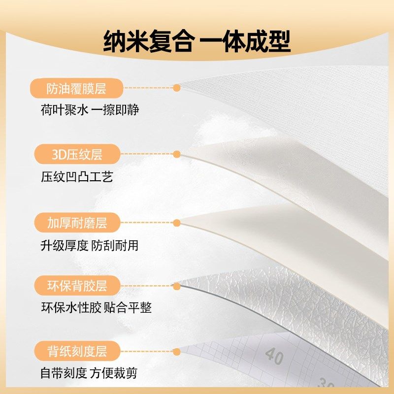 买1送1墙纸自粘卧室温馨墙面装饰宿舍房间贴纸防水防潮背景墙壁纸,家居饰品,软装墙贴,淘宝优惠券,粉丝福利购,淘宝优惠卷