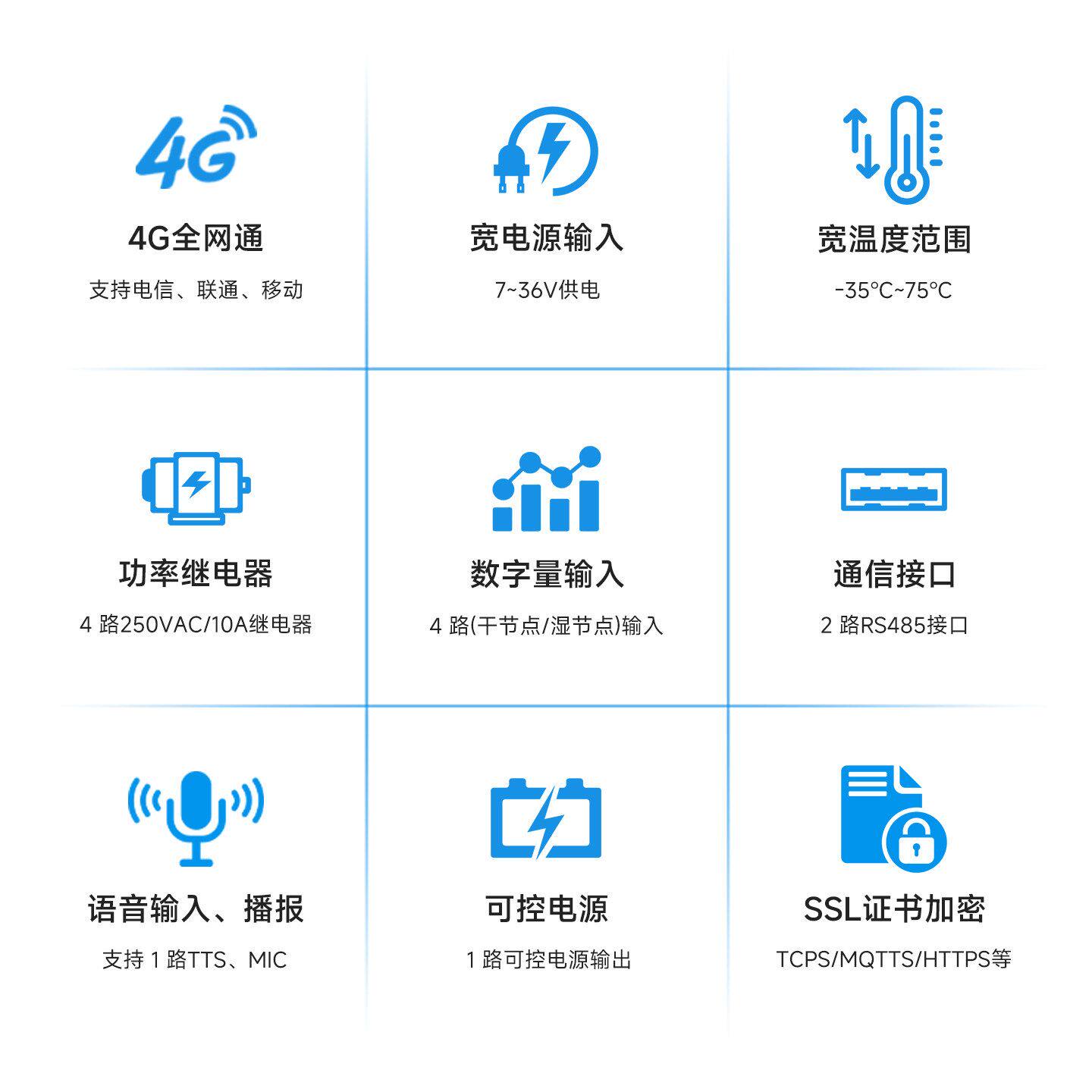 4G模块DTU网络IO控制器4路数字量输入4路继电器输出音频录音RS485