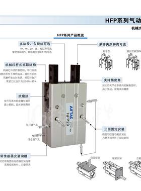 德客双轴型精密滑台气缸,循环滚珠双6标准型,作用磁环HLQX6022亚0