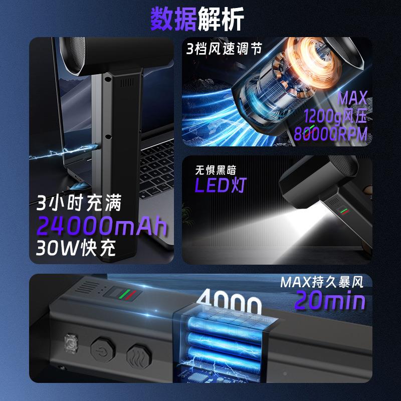新款865高小吹速涡轮扇暴风机涵道手持水机暴洗车清洁力风扇洗车