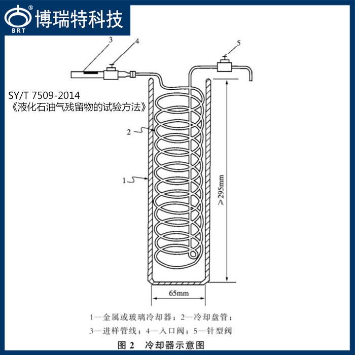 BQL型【SY/T 7509标准】液化石油气残留物试验 不锈钢冷却器