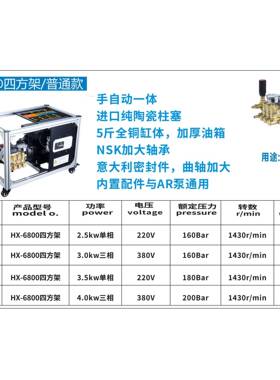虎啸HX-600843洗车机高泵头工业商8用高压清洗机压方机架支持挂四