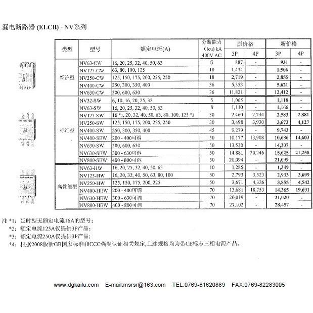 漏6电断路器NVS125-V4P原装N734V63-SVNV3-CV3P
