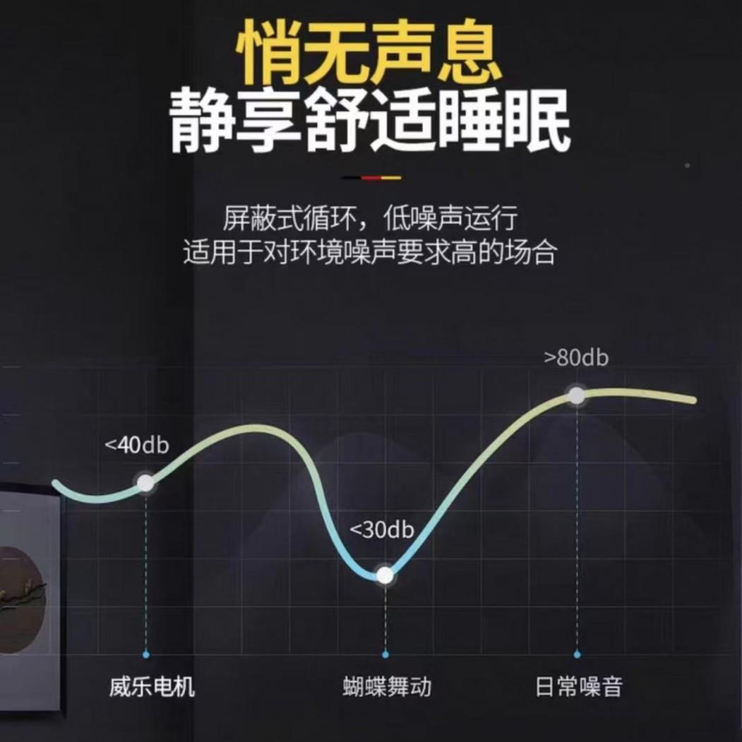 2智27636泵能2屏蔽0v