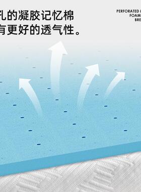 床0压记忆棉垫柔褥子垫被MLC加厚打孔透气凝慢回弹胶薄垫软垫软折