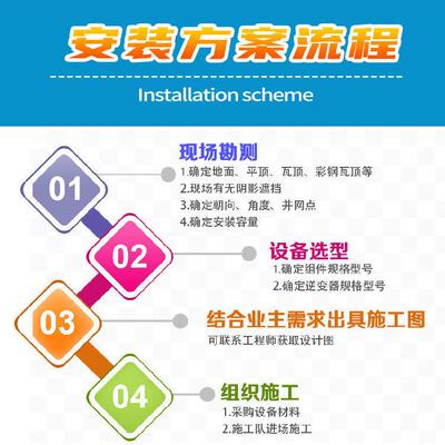 七台河太阳能发易780W800a达光电风光互补供电W电系统309光伏加储