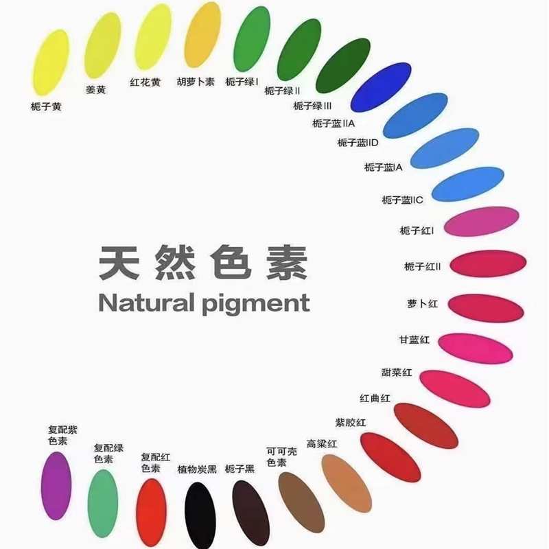 各种天然复配色素姜黄栀子黄辣椒红栀子蓝叶绿素铜钠盐柑橘黄色素