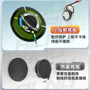 自动找底免调漂路滑线组PE主线大力马线套装 夜光漂咬钩变色高灵敏