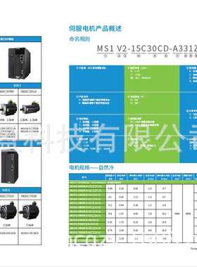 IS620NS5R5I汇川驱动器IS620NS5R5I-ES电机MS1H4-75B30CB-A334R