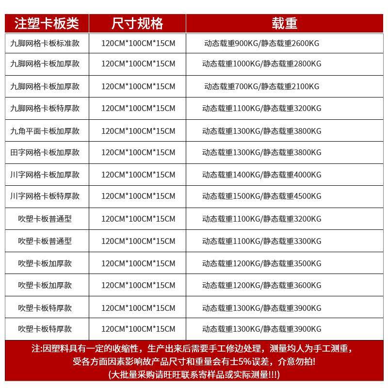 盘吹塑黑色卡板塑潮料托车间PQL电垫仓板防静防货运出货塑料卡板