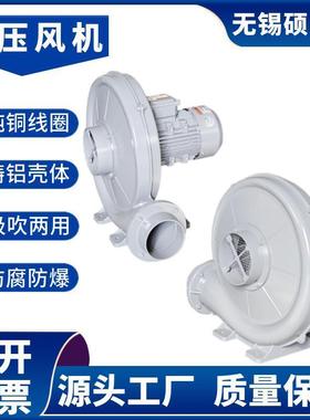 110伏400V异电压变频风机415V480伏防腐风机吸送腐蚀性气体风机
