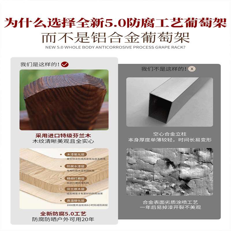 户外防腐木栅栏门别墅庭院草坪护栏木头室外小院围墙围栏田园篱笆