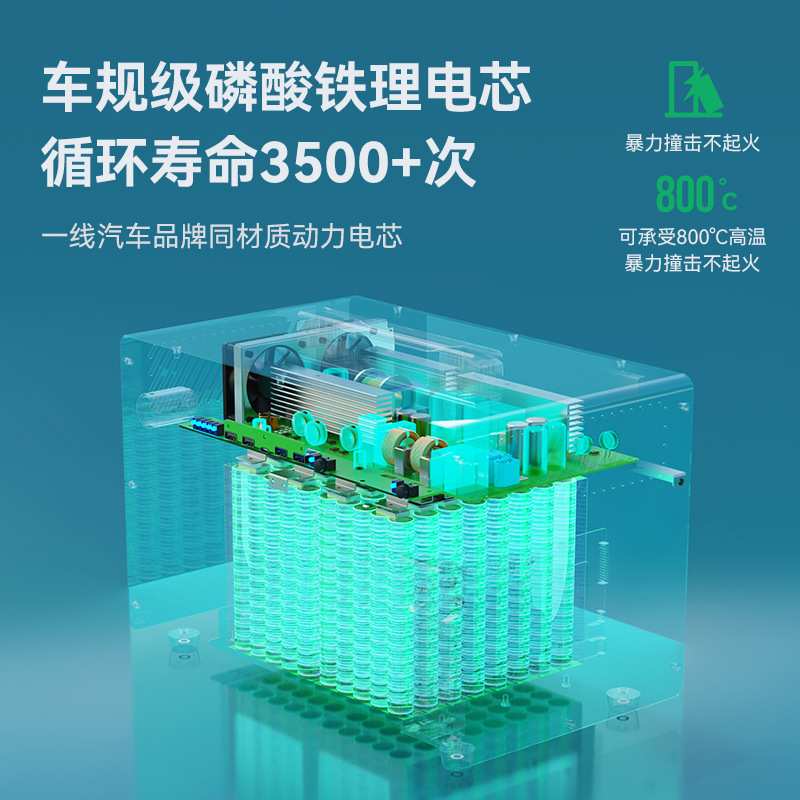 CTECHI司塔奇2000W储能电源大功率户外电源 家庭储能应急