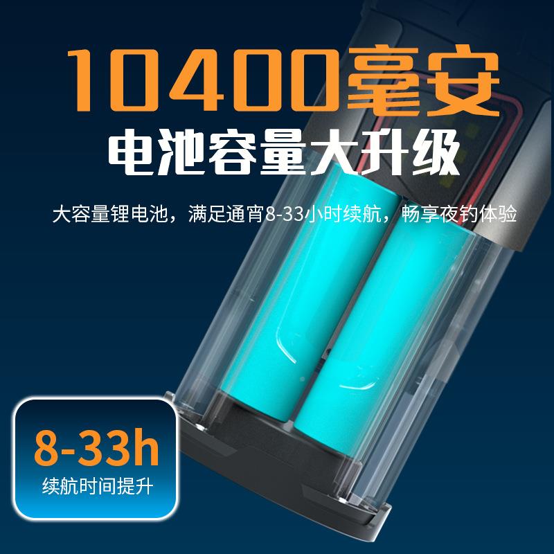 户外手提灯工具手筒应急灯充电强光电灯电作探照灯多功能ST-R527-