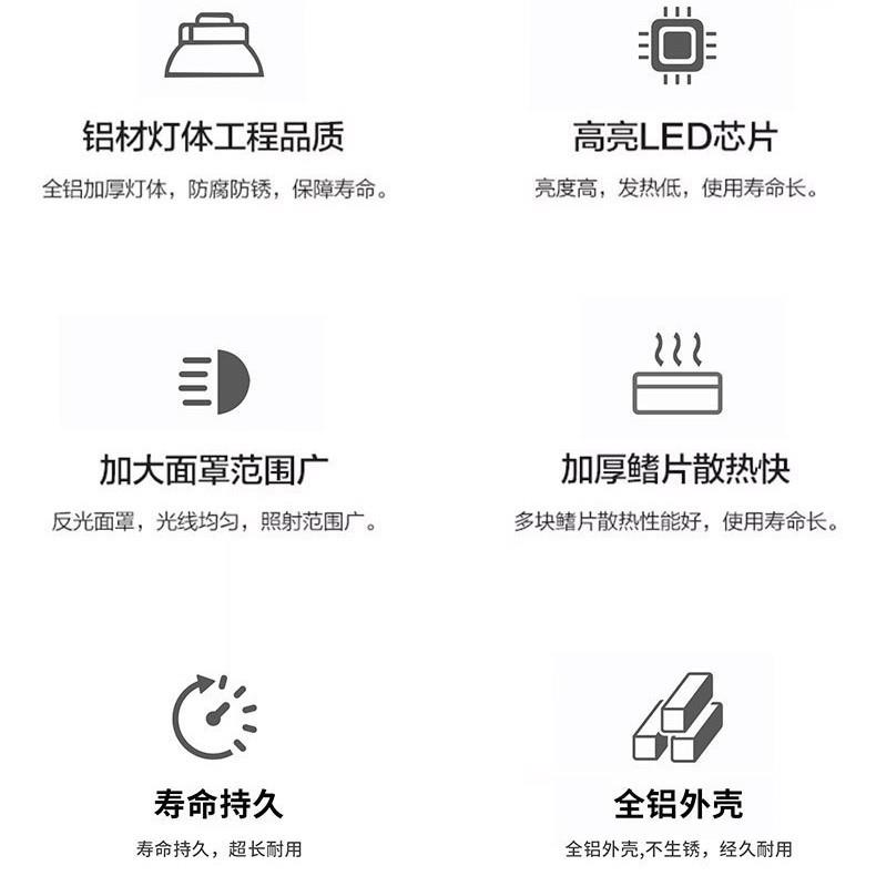 led工矿灯仓库厂KOA房球场顶灯工厂车20w0超间亮体育馆照明工矿吊