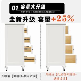 A6主T美式木九斗柜卧室客斗厅卧床尾储物九格柜子法式SFD01实房间